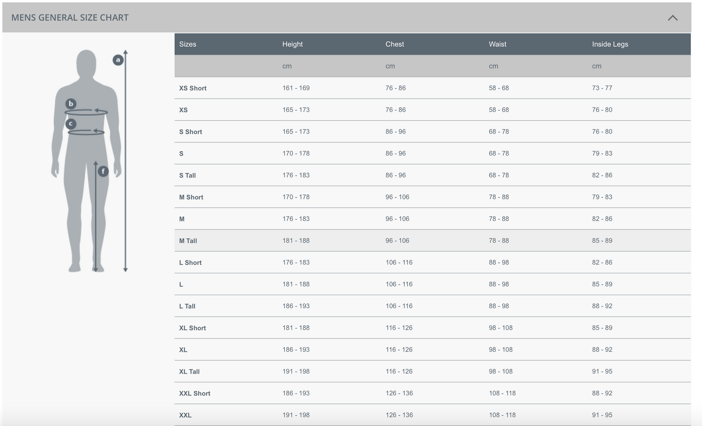 size chart for male swiwear