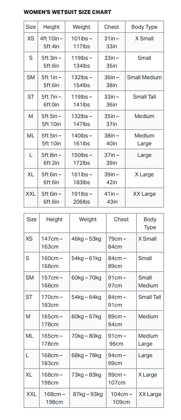 Zone 3 - Women's Aspect 'Breaststroke' Wild Swimming Wetsuit