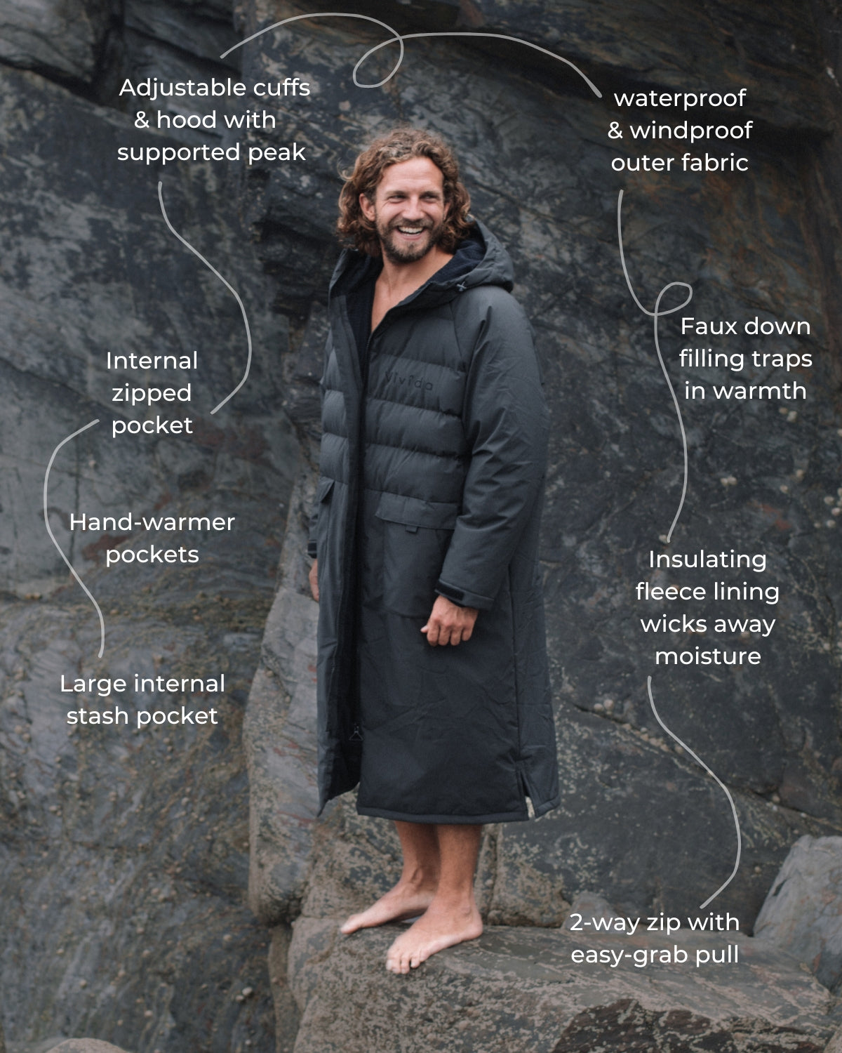 Features of the All Weather Puffer Changing Robe in Fossil Grey