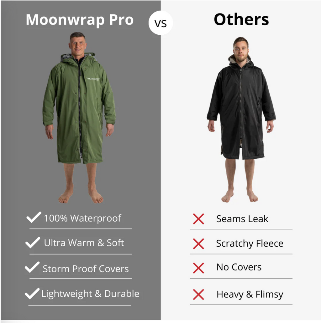 Frostfire - Moonwrap Pro Long Sleeve Waterproof Changing Robe