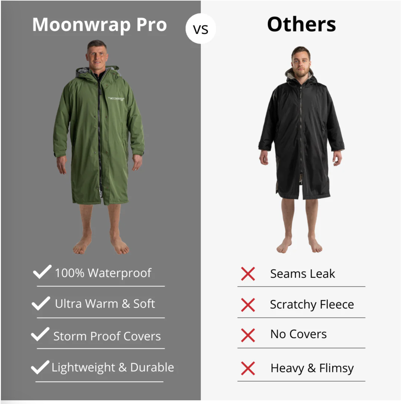 Frostfire - Moonwrap Pro Long Sleeve Waterproof Changing Robe Navy