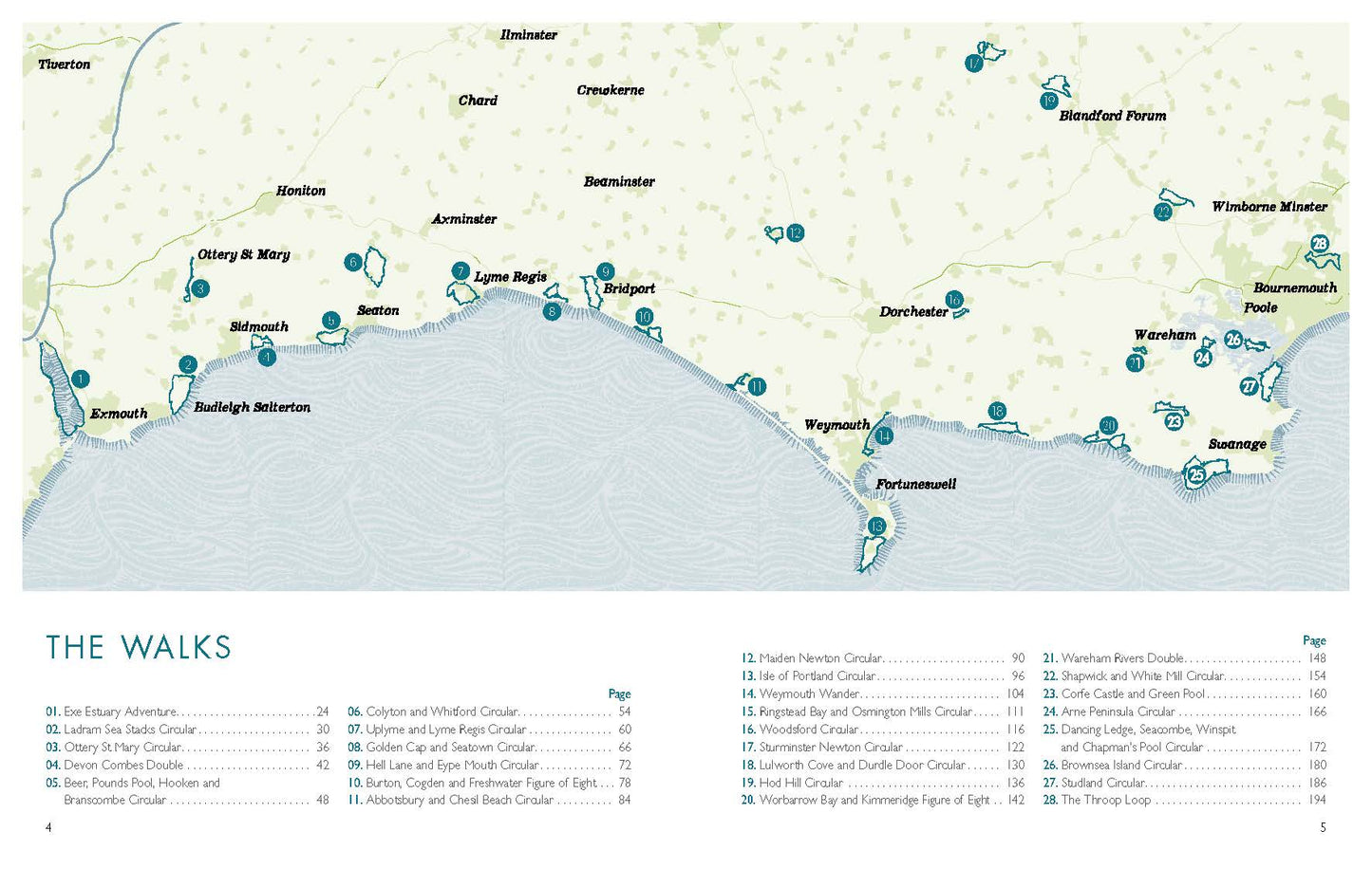 Wild Swimming Walks - Dorset & East Devon