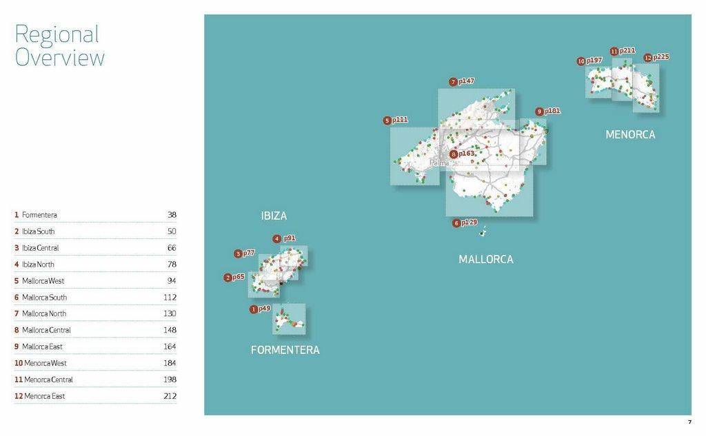 Wild Guide Balearic Islands - Mallorca, Menorca, Ibiza & Formentera