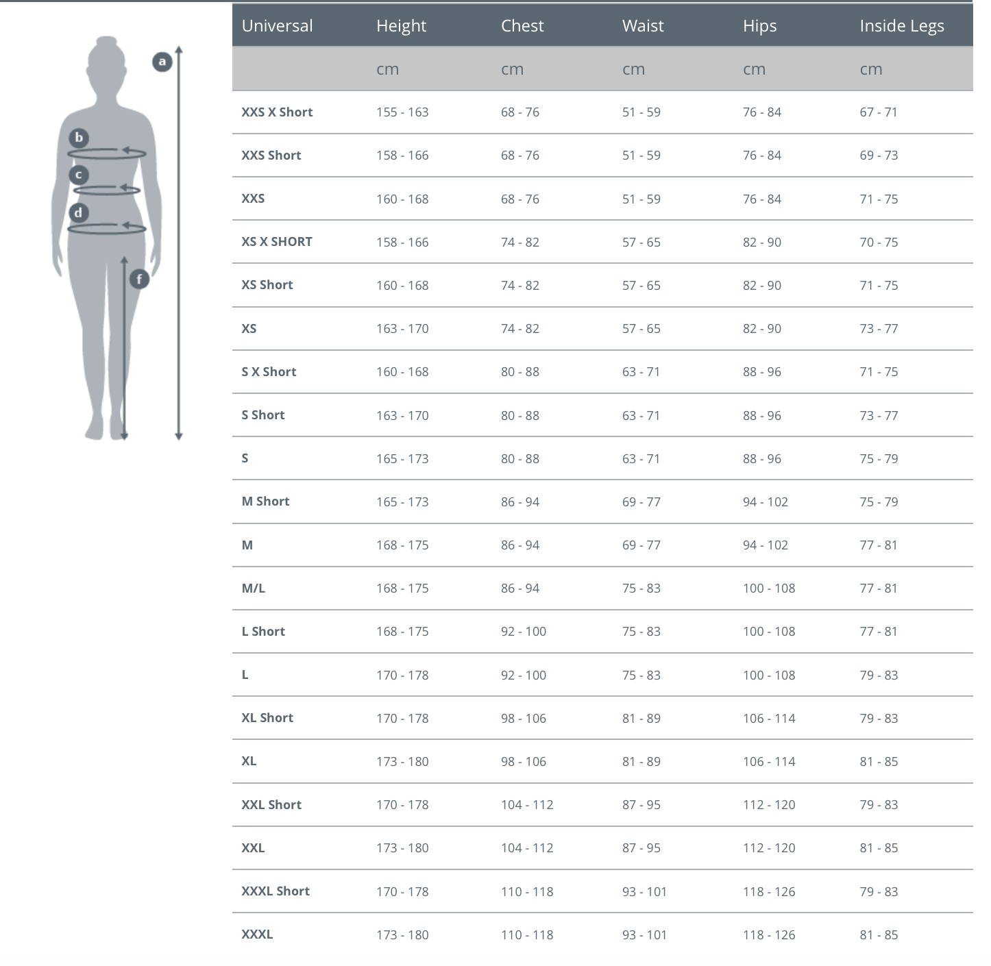 The size chart for the A woman wearing the Fourth Element - Women’s Thermocline Long Sleeve Swimsuit for Wild Swimmers